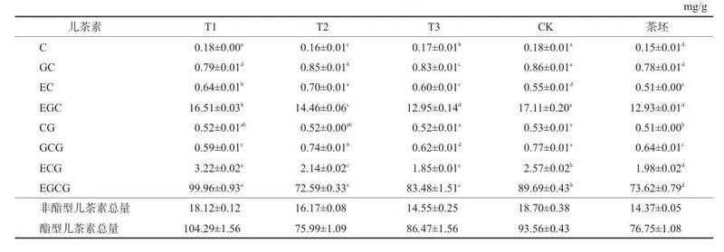 传统工艺耗时耗力，茉莉花茶窨制如何焕发新生？