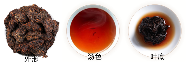 老头茶品质特征.png