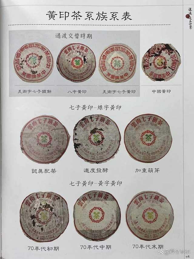 70-90年代普洱老茶经典系列全解析