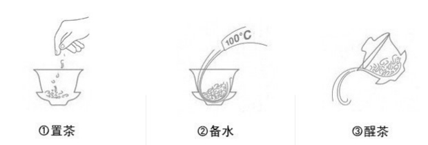 半天夭武夷岩茶品茗指南1.png 半天夭武夷岩茶品茗指南1.png