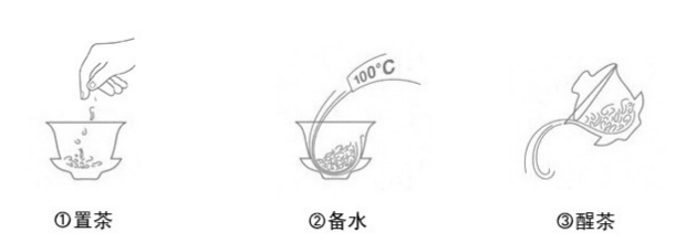 七子饼茶品茗指南1.png