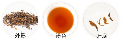 遵义红茶外形.png 遵义红茶外形.png