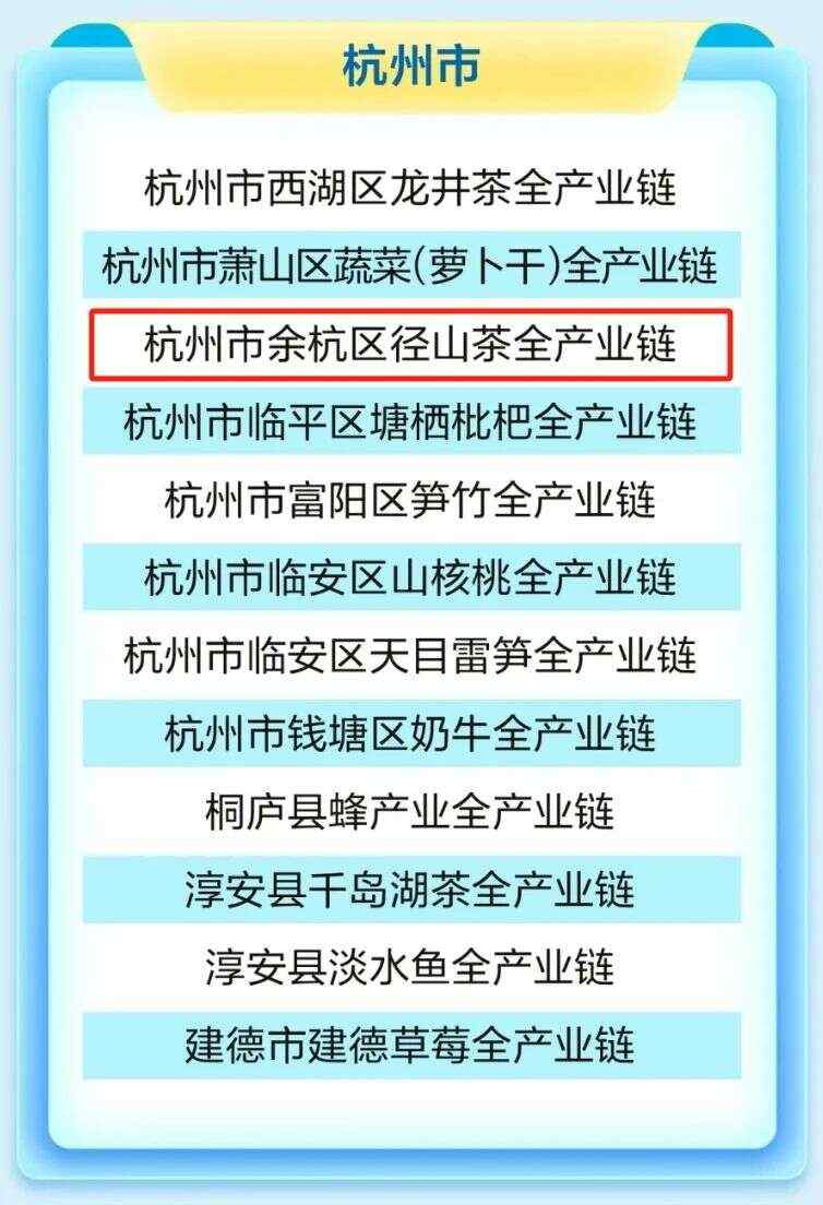 余杭径山茶全产业链入选全省2024年县域10亿元以上“土特产”全产业链名单! brand_alt_mark