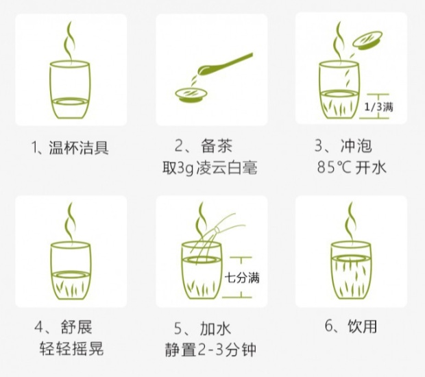 凌云白毫茶的冲泡方法.jpg