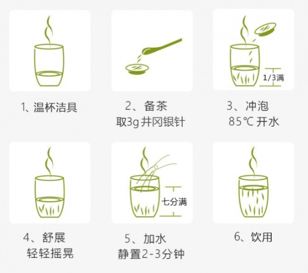 井冈银针的冲泡方法.jpg