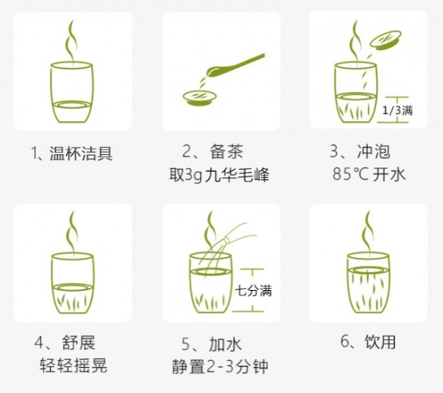 九华佛茶的冲泡方法.jpg 九华佛茶的冲泡方法.jpg