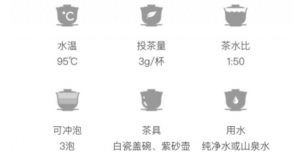 宜兴红茶品茗指南.png