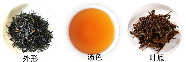 龙泉红茶品质特征.png