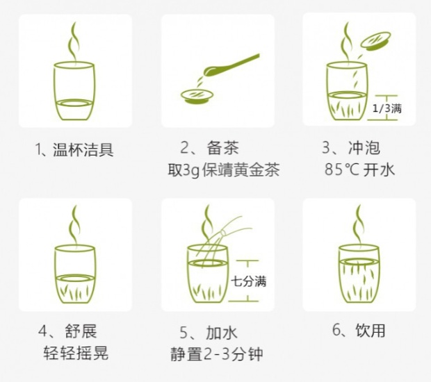 保靖黄金茶的冲泡方法.jpg