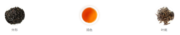 黑毛茶品质特征.png