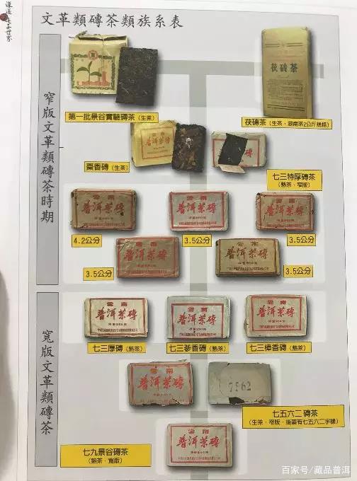文革砖普洱茶的来历与特点解析，了解茶界传奇产品