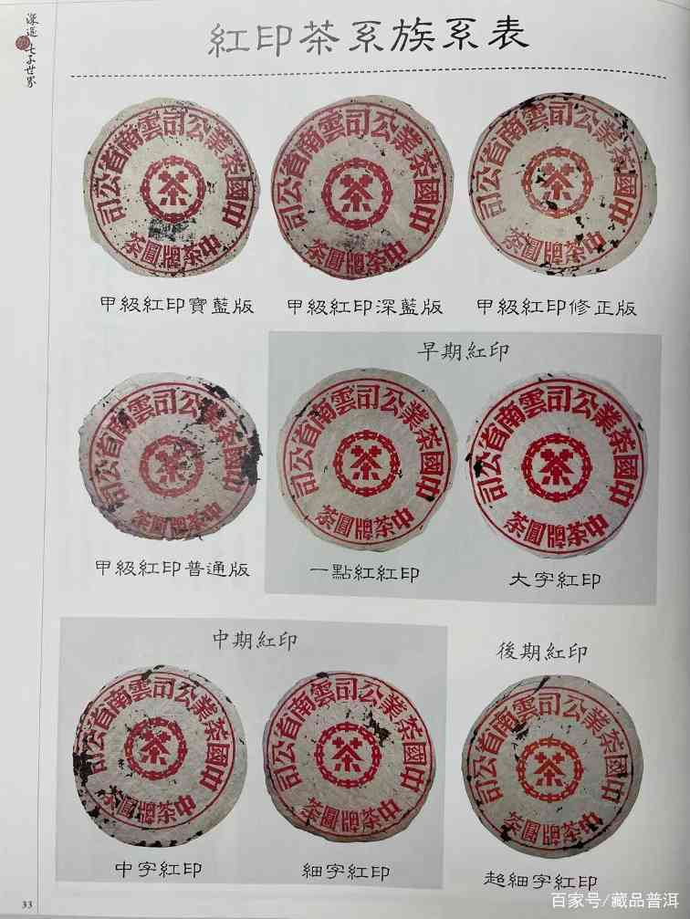 50年代红印普洱茶的传奇魅力与收藏价值解析 50年代红印普洱茶的传奇魅力与收藏价值解析