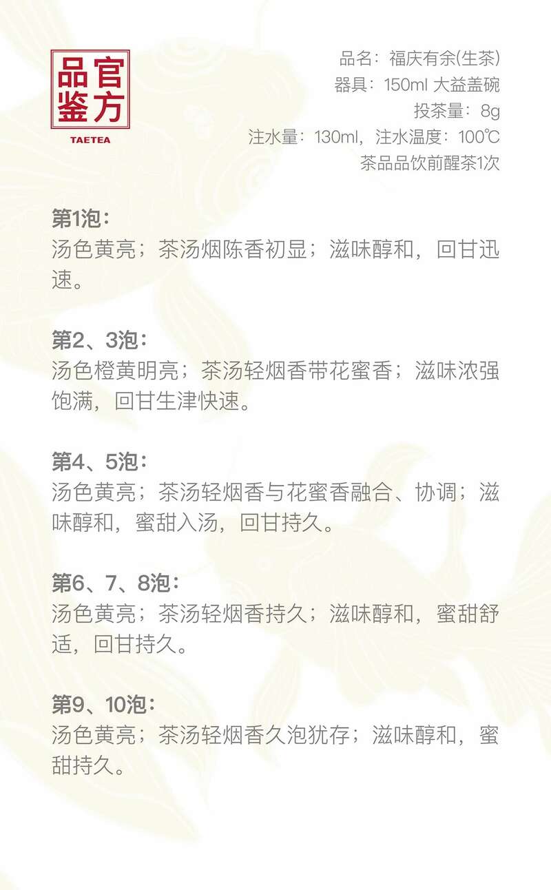 大益福庆有余普洱茶礼盒 双鲤逐游设计寓意富贵有余 brand_alt_mark