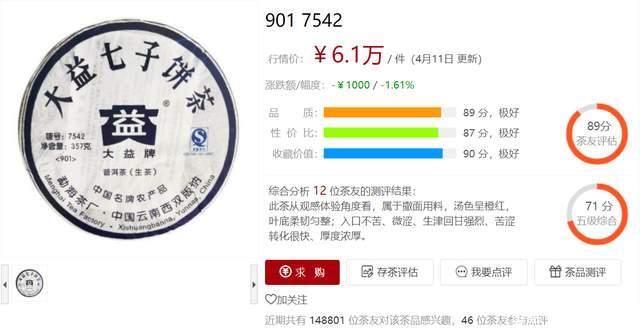 大益7542第一梯队茶品盘点:88青饼简体云等5款热门藏品解析 大益7542第一梯队茶品盘点:88青饼简体云等5款热门藏品解析