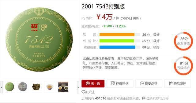 大益7542第一梯队茶品盘点:88青饼简体云等5款热门藏品解析 大益7542第一梯队茶品盘点:88青饼简体云等5款热门藏品解析