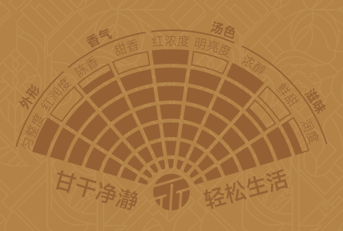 小罐精作，朗韵浓醇 中茶3T普洱-朗醇 普洱茶(熟茶)紧压茶