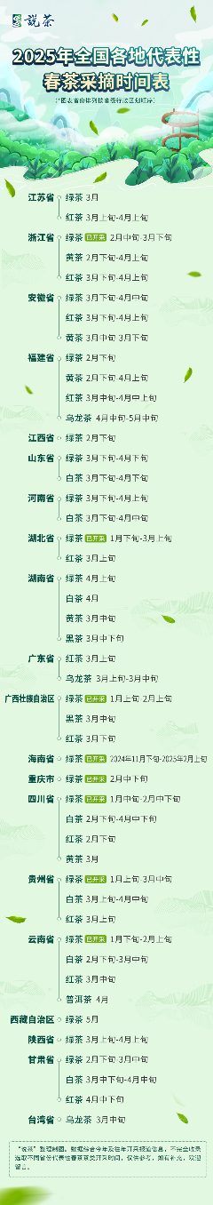 2025春茶采摘时间表一览