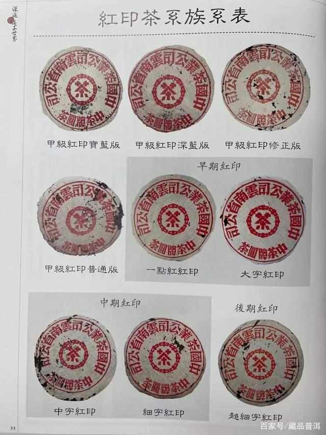 普洱茶红印蓝印真假辨别技巧，老茶收藏避坑指南
