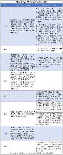 各省市GDP放榜！折射出哪些茶业信息？