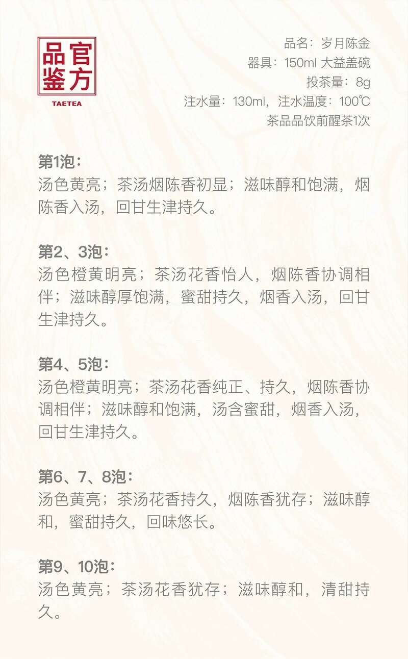 999g厚砖普洱茶亮相复古皮箱设计 诠释岁月沉淀价值 岁月铸味,玉叶成金 大益999克生茶厚砖岁月陈金开启质感好礼