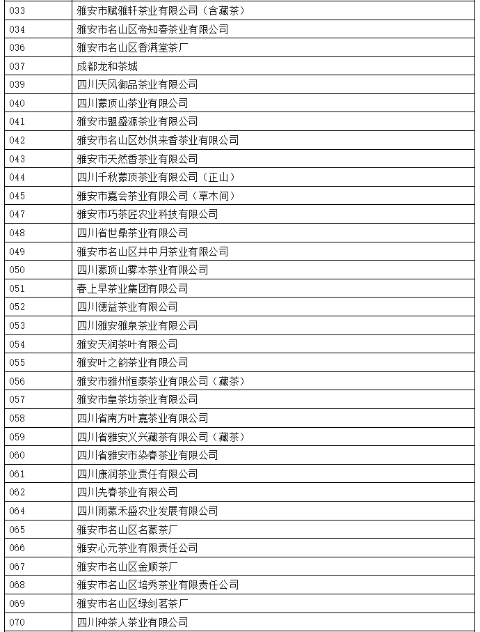 蒙顶山皇茶采制祭祖大典:弘扬茶文化,彰显世界圣山地位 2025年蒙顶山皇茶采制祭祖大典隆重举行