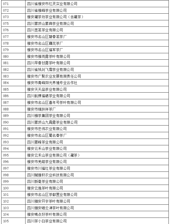 蒙顶山皇茶采制祭祖大典:弘扬茶文化,彰显世界圣山地位 2025年蒙顶山皇茶采制祭祖大典隆重举行