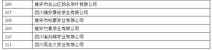 蒙顶山皇茶采制祭祖大典:弘扬茶文化,彰显世界圣山地位 2025年蒙顶山皇茶采制祭祖大典隆重举行