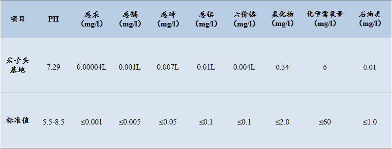下关岩子头古树沱茶 汲取山水精华,成就绝美品质 下关岩子头古树沱茶 汲取山水精华,成就绝美品质