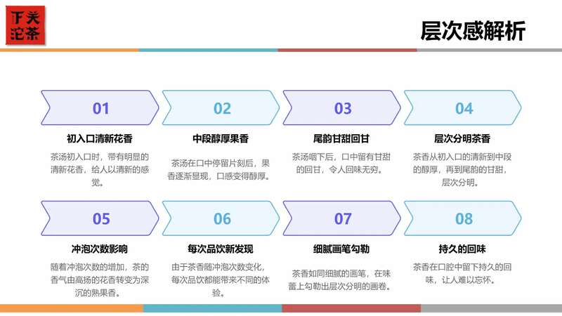 下关岩子头古树沱茶 汲取山水精华,成就绝美品质 下关岩子头古树沱茶 汲取山水精华,成就绝美品质