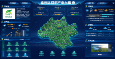 镇巴茶产业数字化转型打造乡村振兴新样板 秦巴区域茶产业大脑 助力茶产业数字化转型
