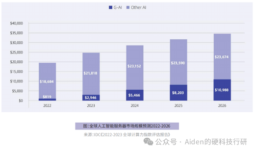 企业如何通过外脑决策实现泛媒体化转型 品牌方法论 茶产业十大趋势——企业媒体化