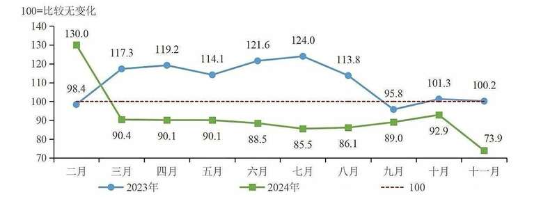 2025春茶市场茶青价格下跌原因及行业应对之道 重要市场信号!2025年茶青量价趋势前瞻