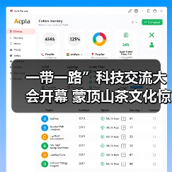 一带一路”科技交流大会开幕 蒙顶山茶文化惊艳亮相“成都院子”（图3）