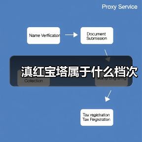 滇红宝塔属于什么档次(图2) 滇红宝塔属于什么档次(图2)