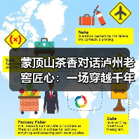 蒙顶山茶香对话泸州老窖匠心：一场穿越千年的非遗共鸣（图1）
