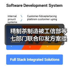 精制茶制造被工信部等七部门联合印发方案提及,其未来将如何发展?(图4) 精制茶制造被工信部等七部门联合印发方案提及,其未来将如何发展?(图4)