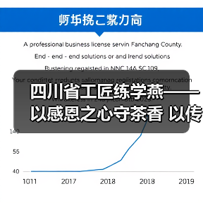 四川省工匠练学燕——以感恩之心守茶香 以传承创新铸匠心（图2）