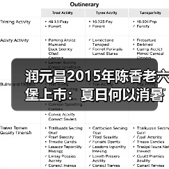 润元昌2015年陈香老六堡上市:夏日何以消暑?闷个豆沙甜!(图3) 润元昌2015年陈香老六堡上市:夏日何以消暑?闷个豆沙甜!(图3)