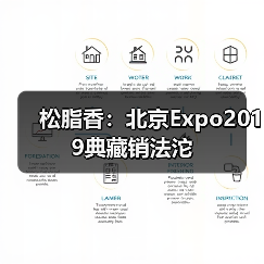 松脂香:北京Expo2019典藏销法沱(图2) 松脂香:北京Expo2019典藏销法沱(图2)