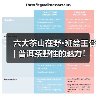 六大茶山在野·班盆王骨 | 普洱茶野性的魅力!正式上市!(图4) 六大茶山在野·班盆王骨 | 普洱茶野性的魅力!正式上市!(图4)