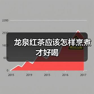 龙泉红茶应该怎样烹煮才好喝（图4）