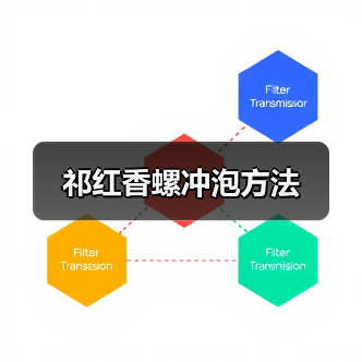 祁红香螺冲泡方法(图4) 祁红香螺冲泡方法(图4)