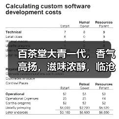 百茶堂大青一代，香气高扬，滋味浓醇，临沧勐库教材级经典老生茶（图2）