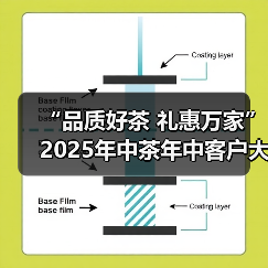 “品质好茶 礼惠万家”2025年中茶年中客户大会圆满举行(图3) “品质好茶 礼惠万家”2025年中茶年中客户大会圆满举行(图3)