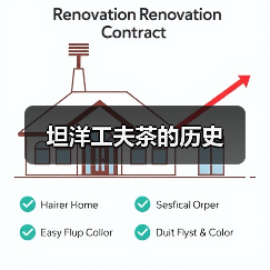 坦洋工夫茶的历史(图1) 坦洋工夫茶的历史(图1)
