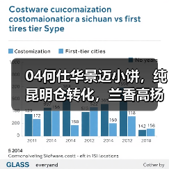 04何仕华景迈小饼，纯昆明仓转化，兰香高扬，早期景迈茶代表（图1）