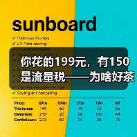 你花的199元，有150是流量税——为啥好茶永远上不了直播间的牌桌（图3）