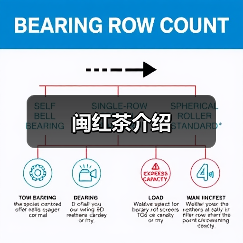 闽红茶介绍（图1）