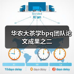 华农大茶学bpq团队论文成果之二（图4）