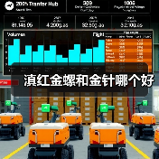 滇红金螺和金针哪个好(图1) 滇红金螺和金针哪个好(图1)